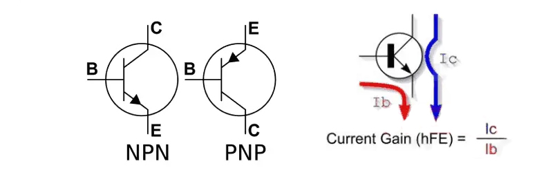 NPN and PNP transistor current direction